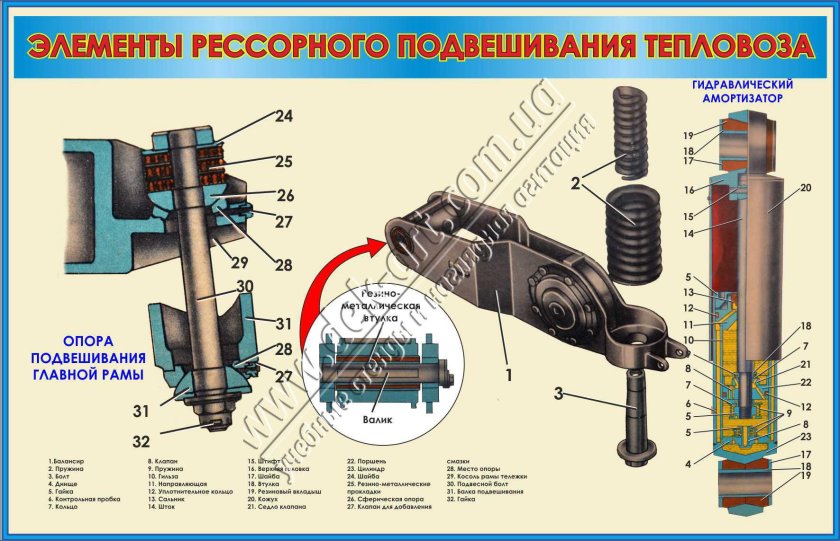 Болт подвески тепловоза чмэ3