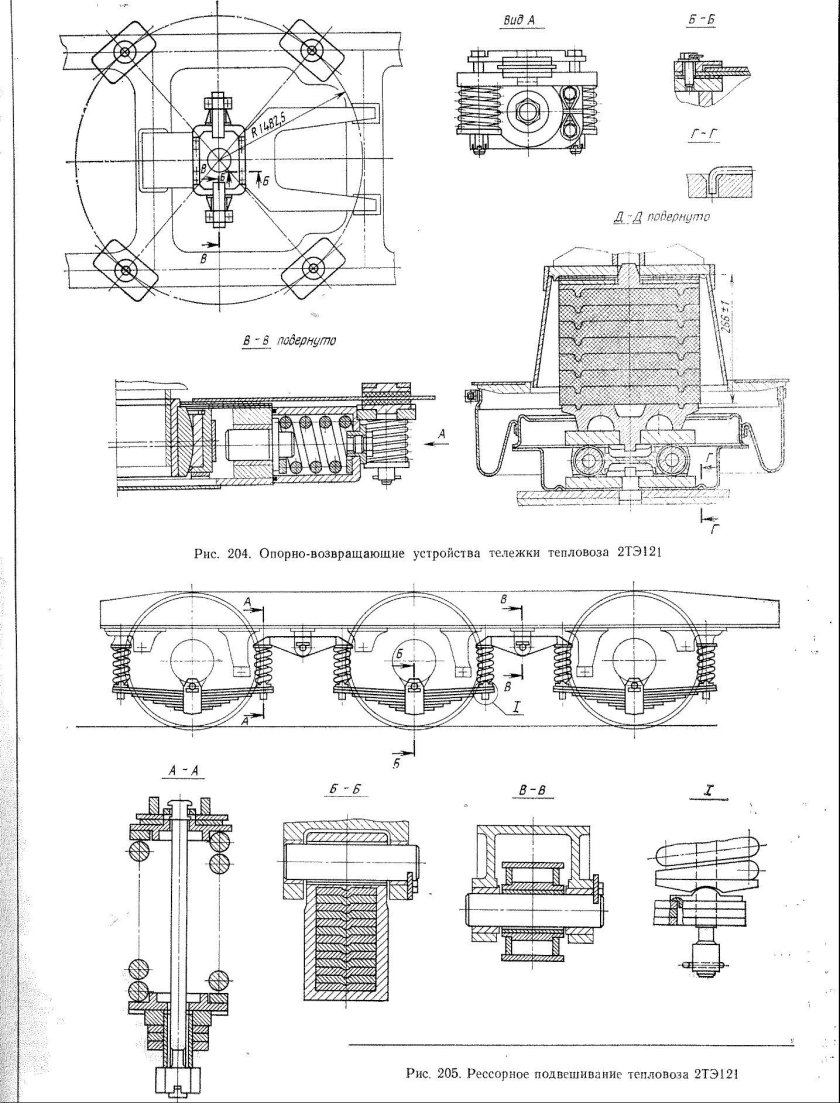 2тэ121 тележка