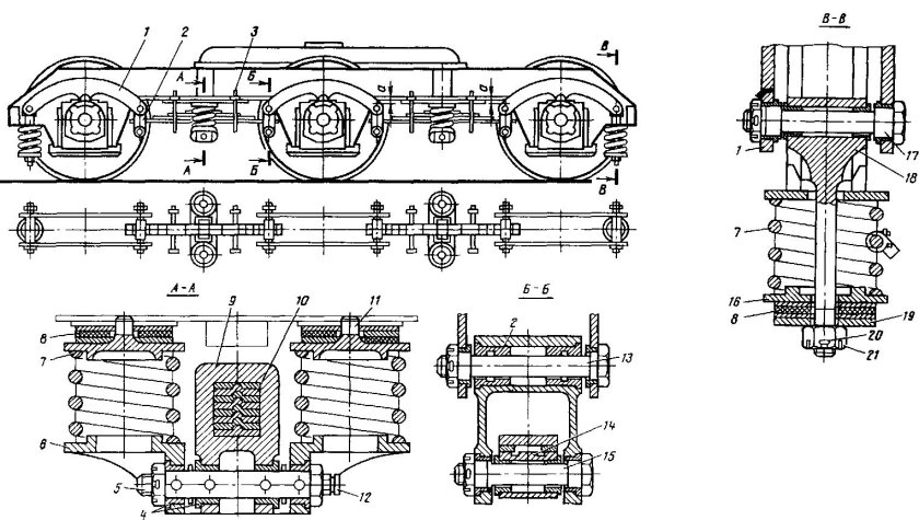 Люлечное подвешивание электровоза вл80с