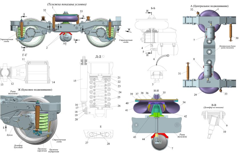 Рессорное подвешивание электровоза 2эс6