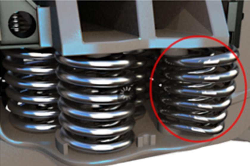 Пружины рессорного комплекта