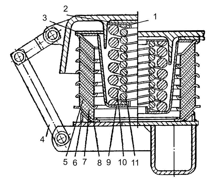 Рессорное подвешивание КТМ 3