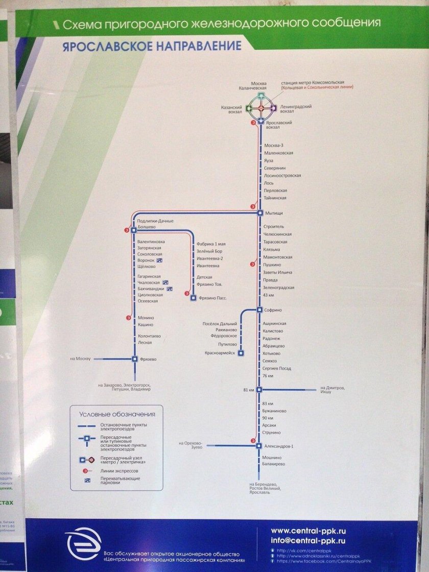Схема пригородных электричек Московской области