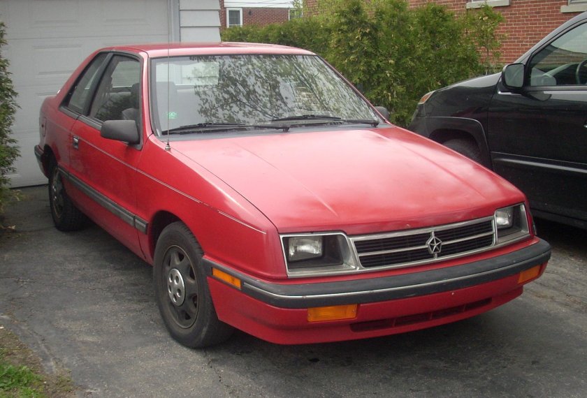 Dodge Shadow 1986