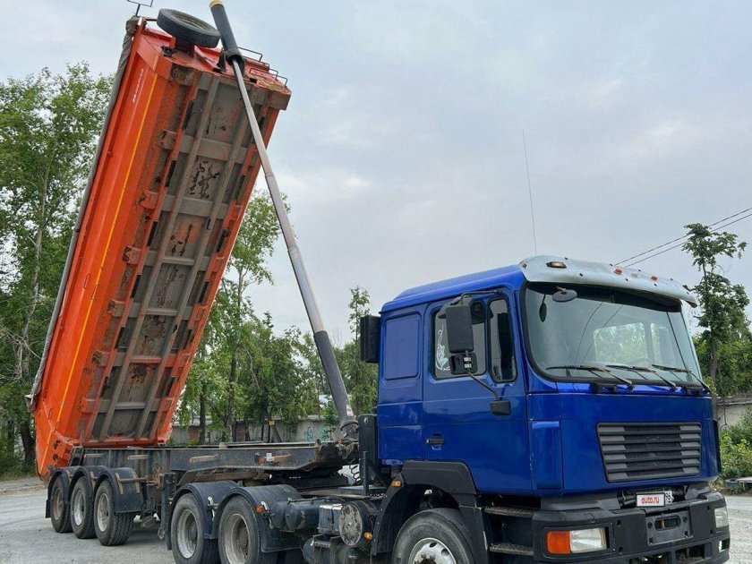 Самосвал shacman