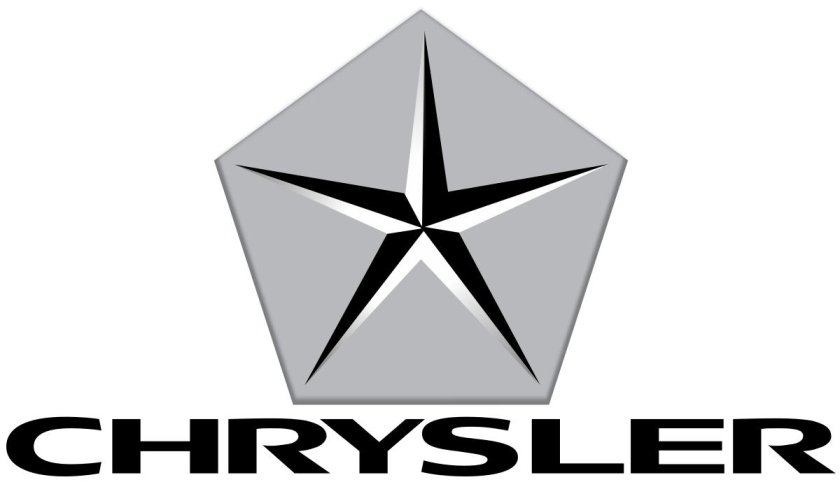 Chrysler logo