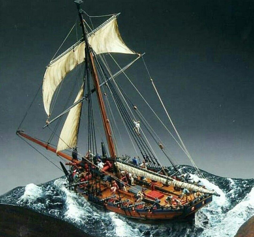 Миниатюрные модели кораблей