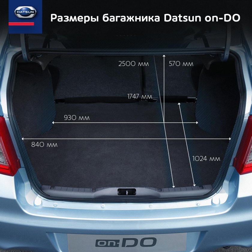 Ширина багажника Датсун Мидо