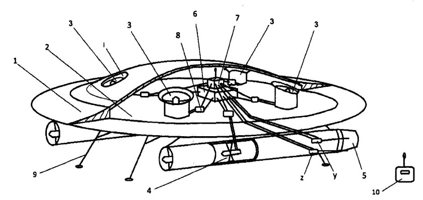 Летательный аппарат экип чертежи