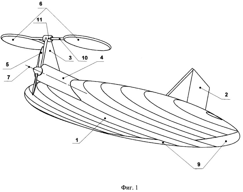 Аэродинамические схемы летательных аппаратов
