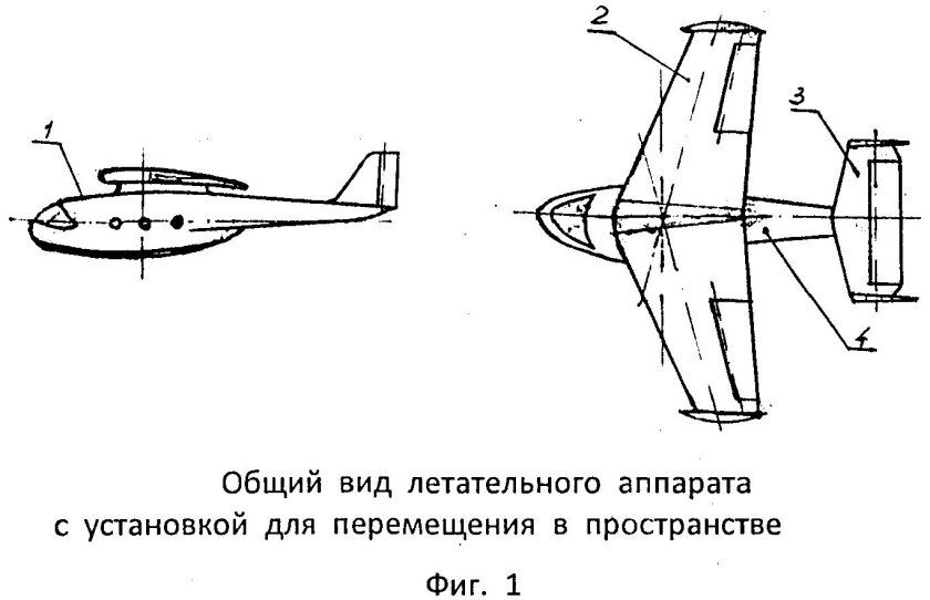 Типы летательных аппаратов