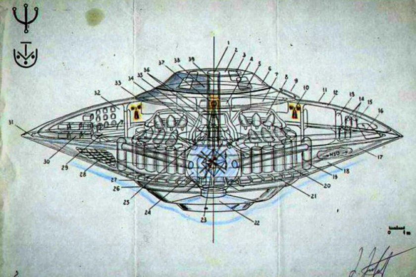 Виманика шастра летательный аппарат