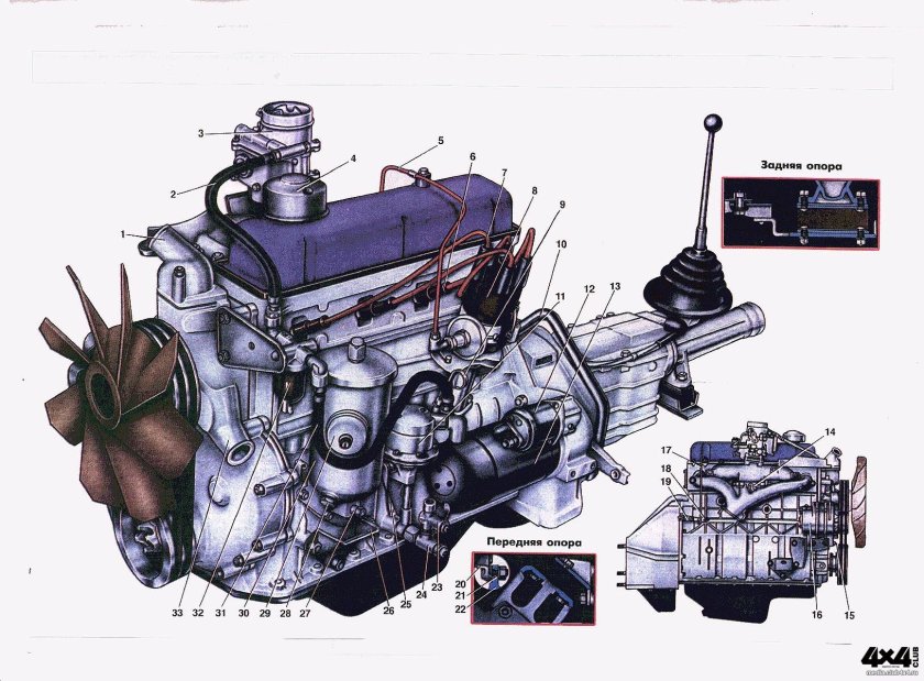 Мотор ЗМЗ 402