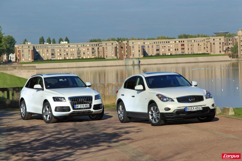 Infiniti fx35 vs BMW x5