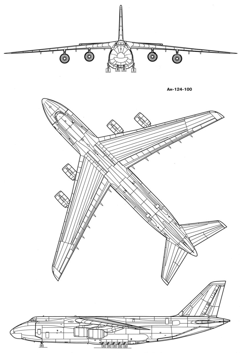 Габариты самолета АН 124 Руслан