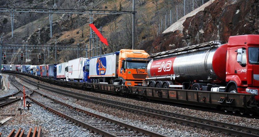 Контрейлерная платформа ФГК