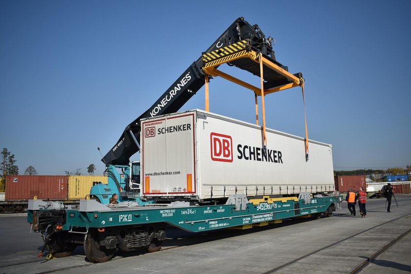 Контрейлерные перевозки