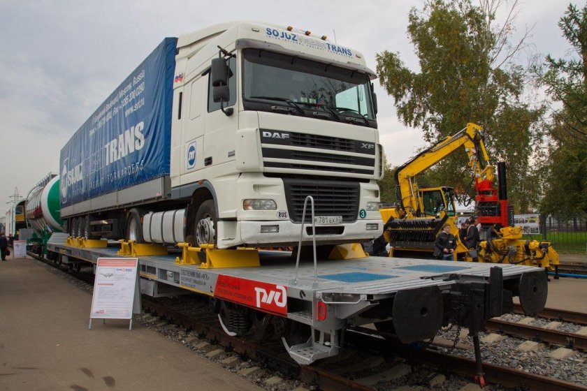 Контрейлерные платформы ЖД