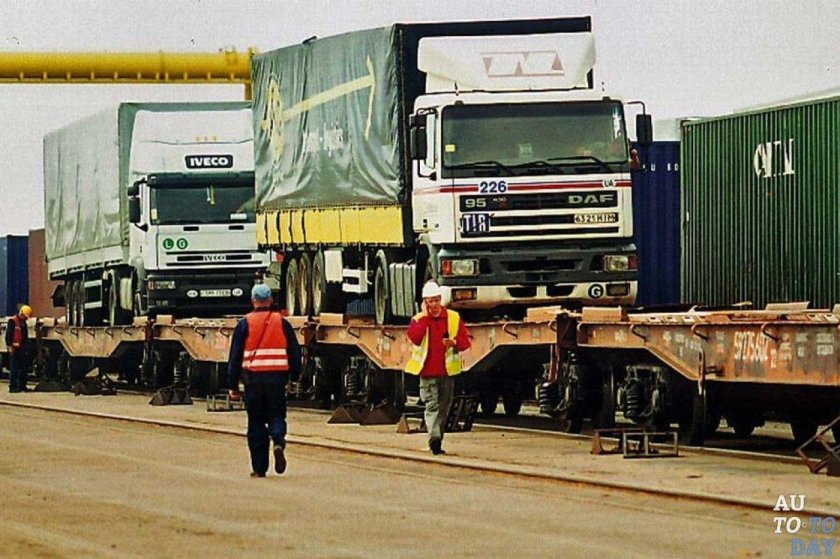 Контрейлерная платформа ФГК