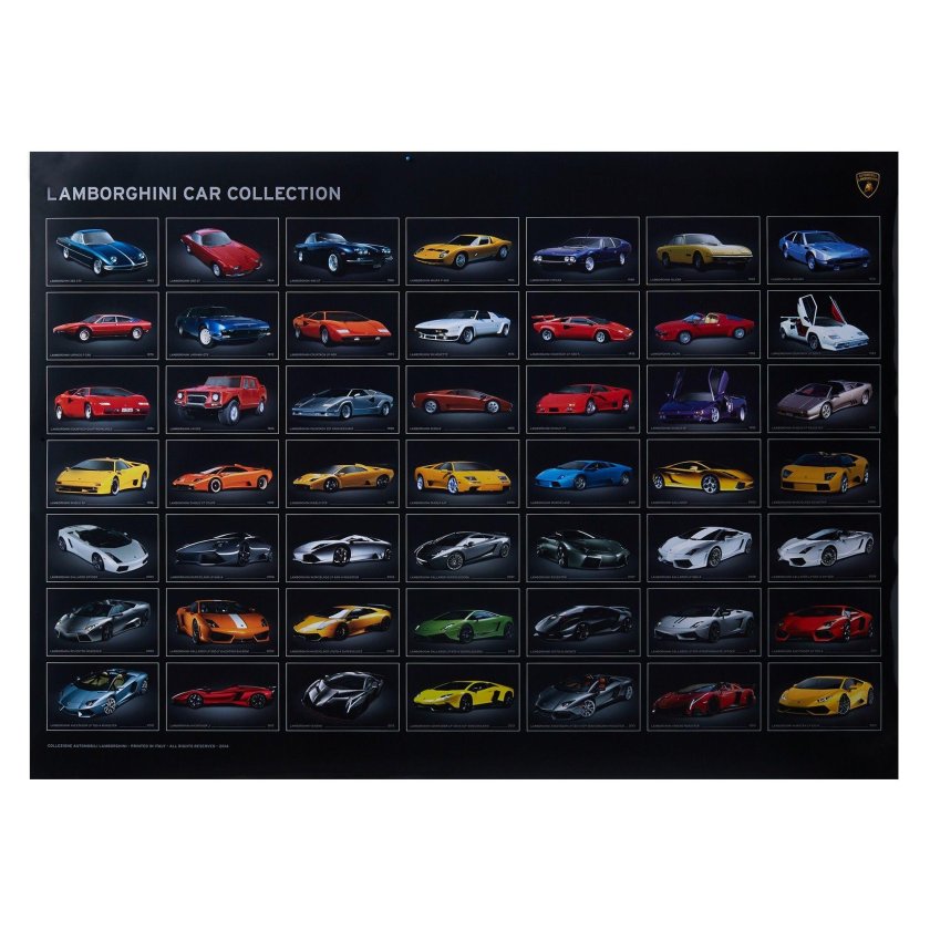 Линейка автомобилей Ламборгини