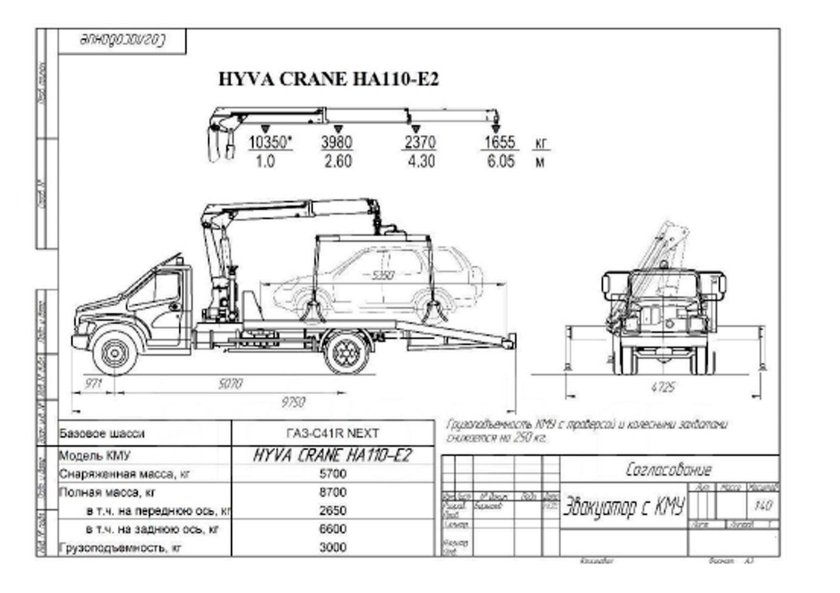 Эвакуатор Газель платформа габариты