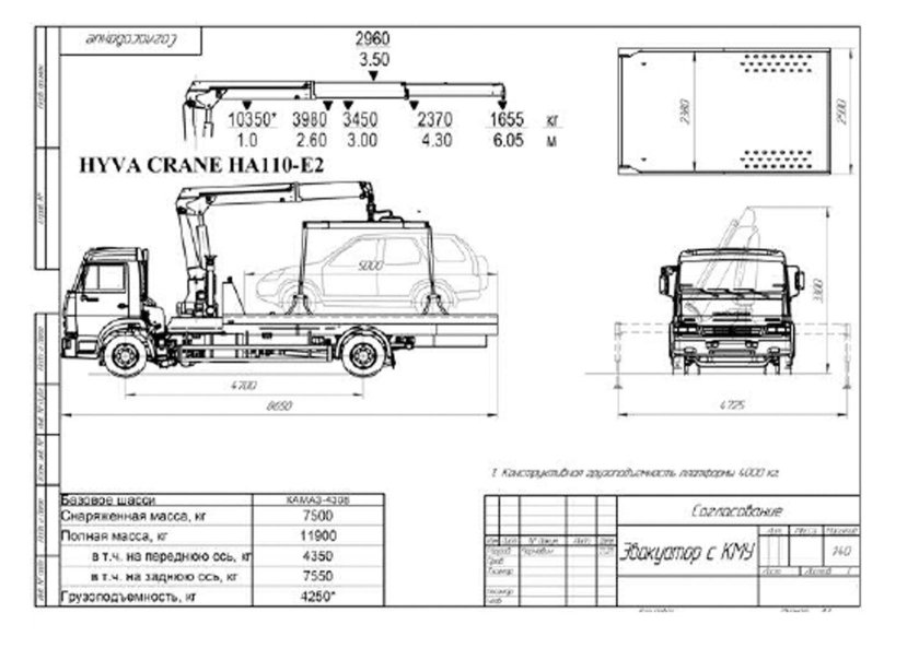 Чертежи эвакуаторной платформы