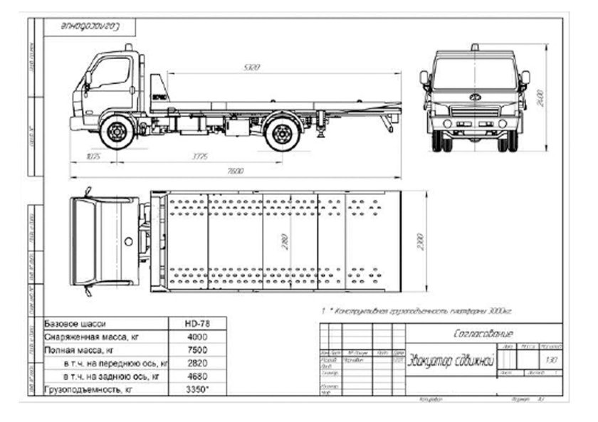 Hyundai HD 78 габариты кузова