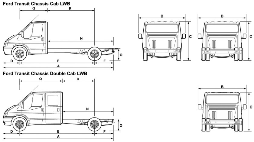 Ford Transit бортовой габариты