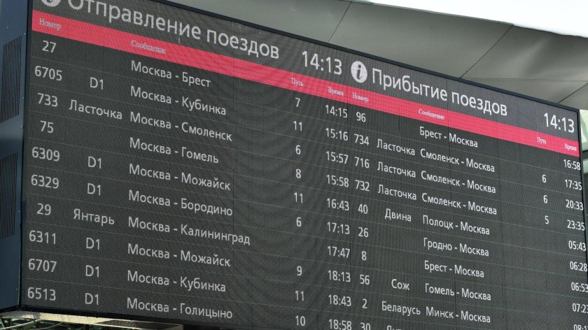 Расписание поездов Москва Минск