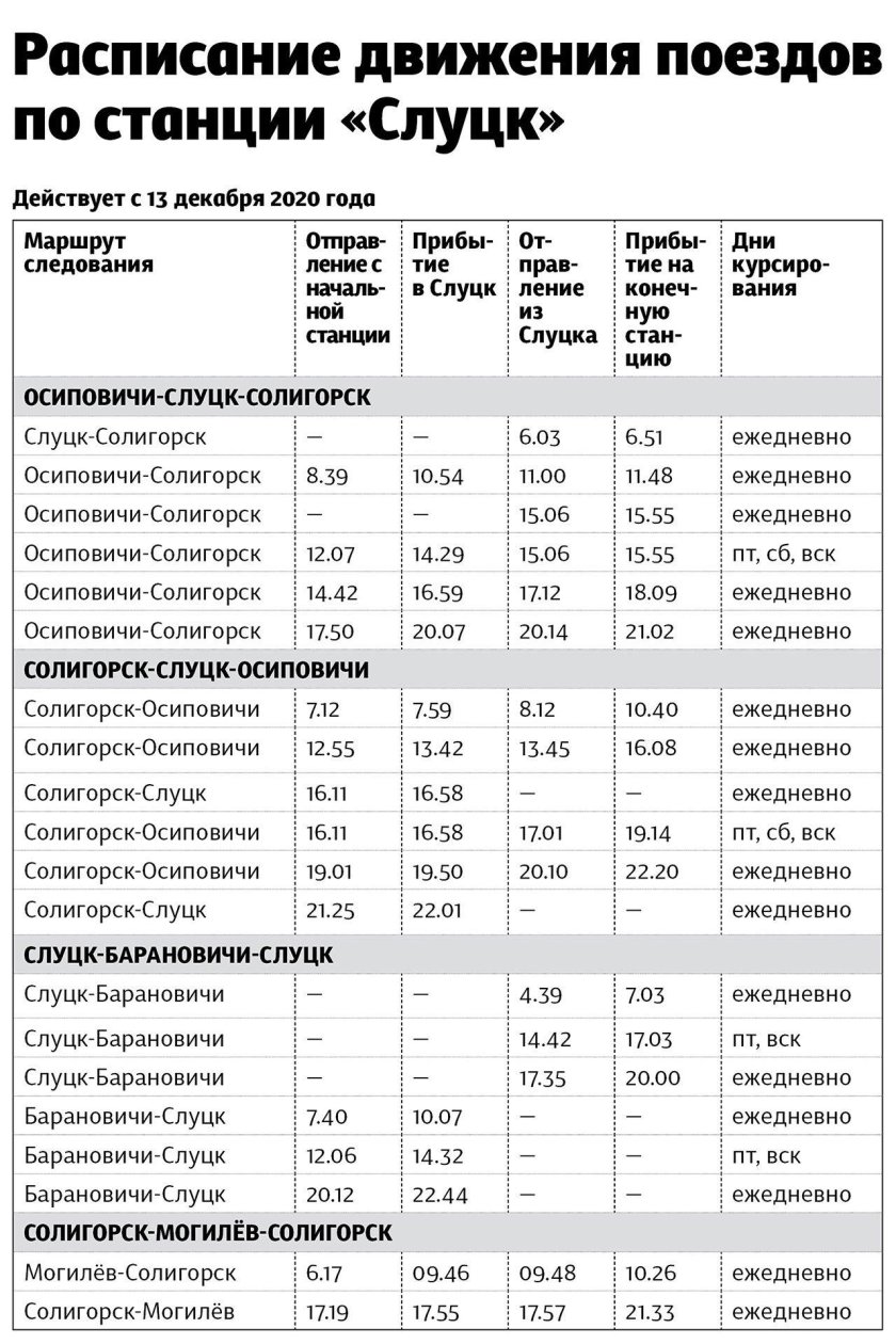 Расписание движения поездов