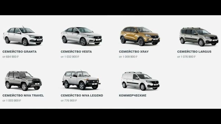 Лада Гранта линейка моделей