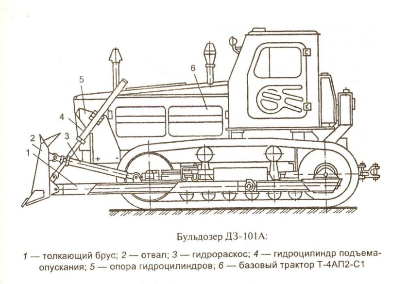 Бульдозер ДЗ-101