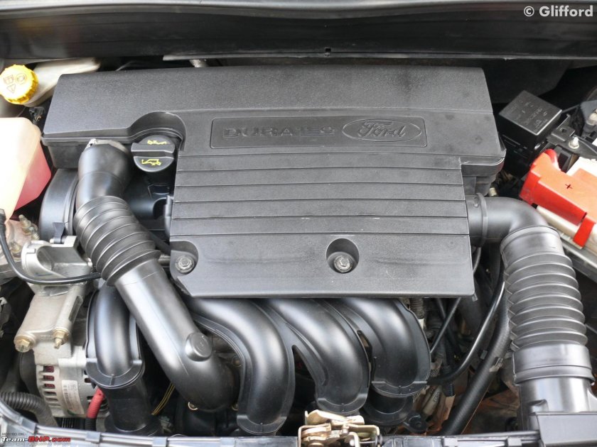 Мотор Форд Фьюжн 1.6