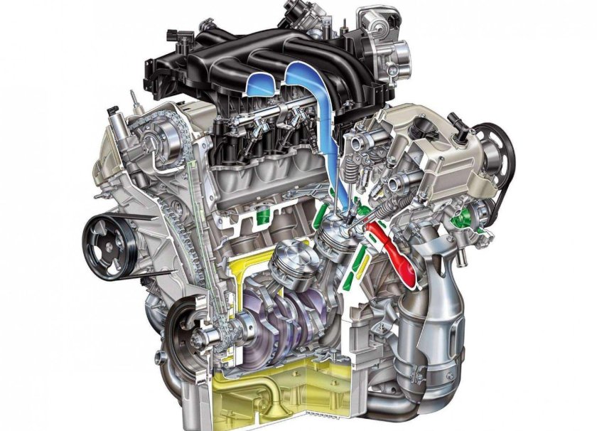 Двигатель Форд дюратек 2.0