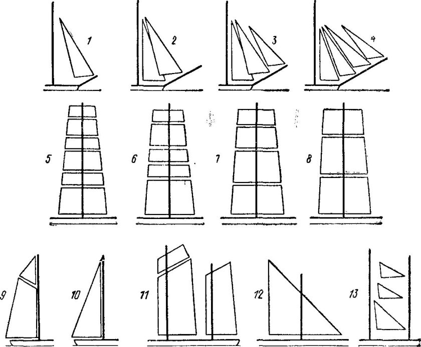 Стаксель и Кливер