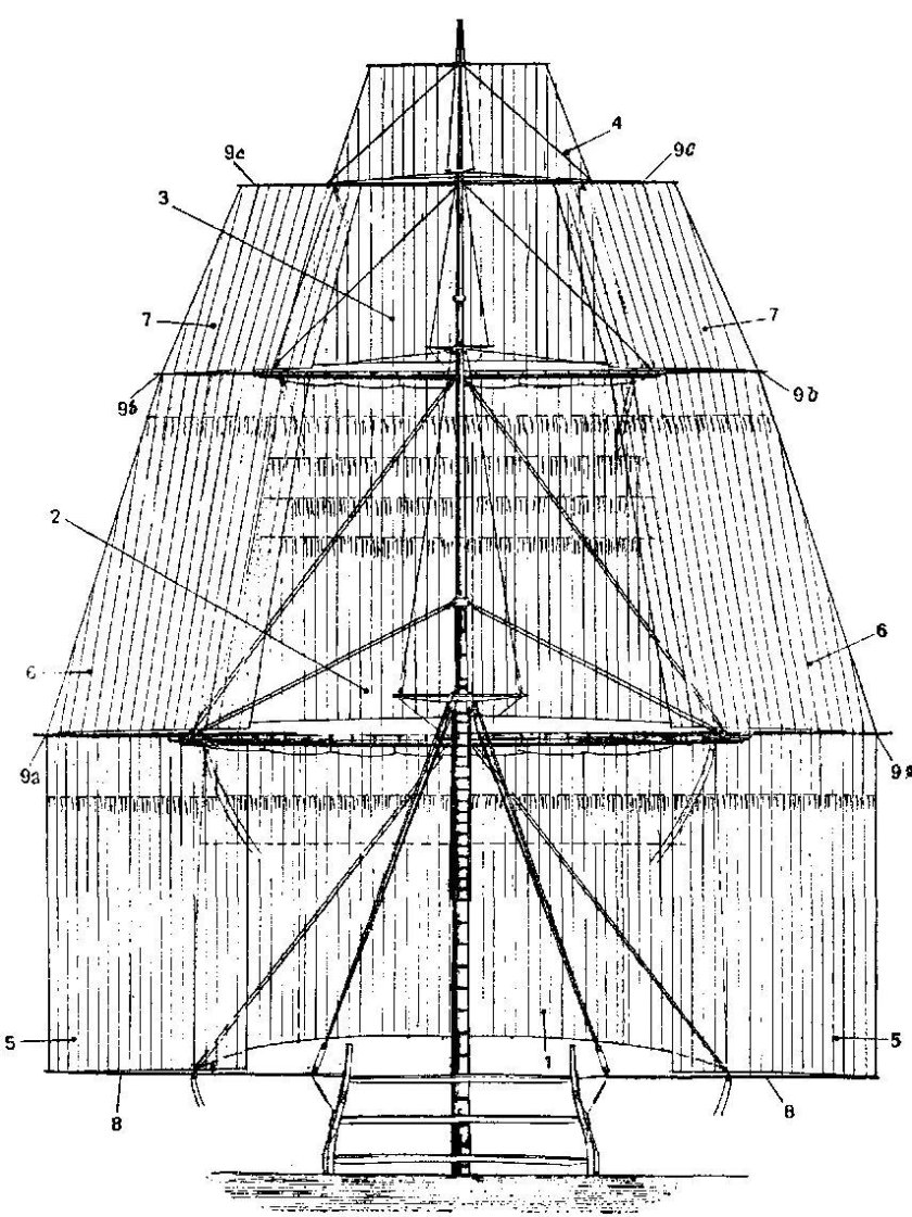 Ундер лисель
