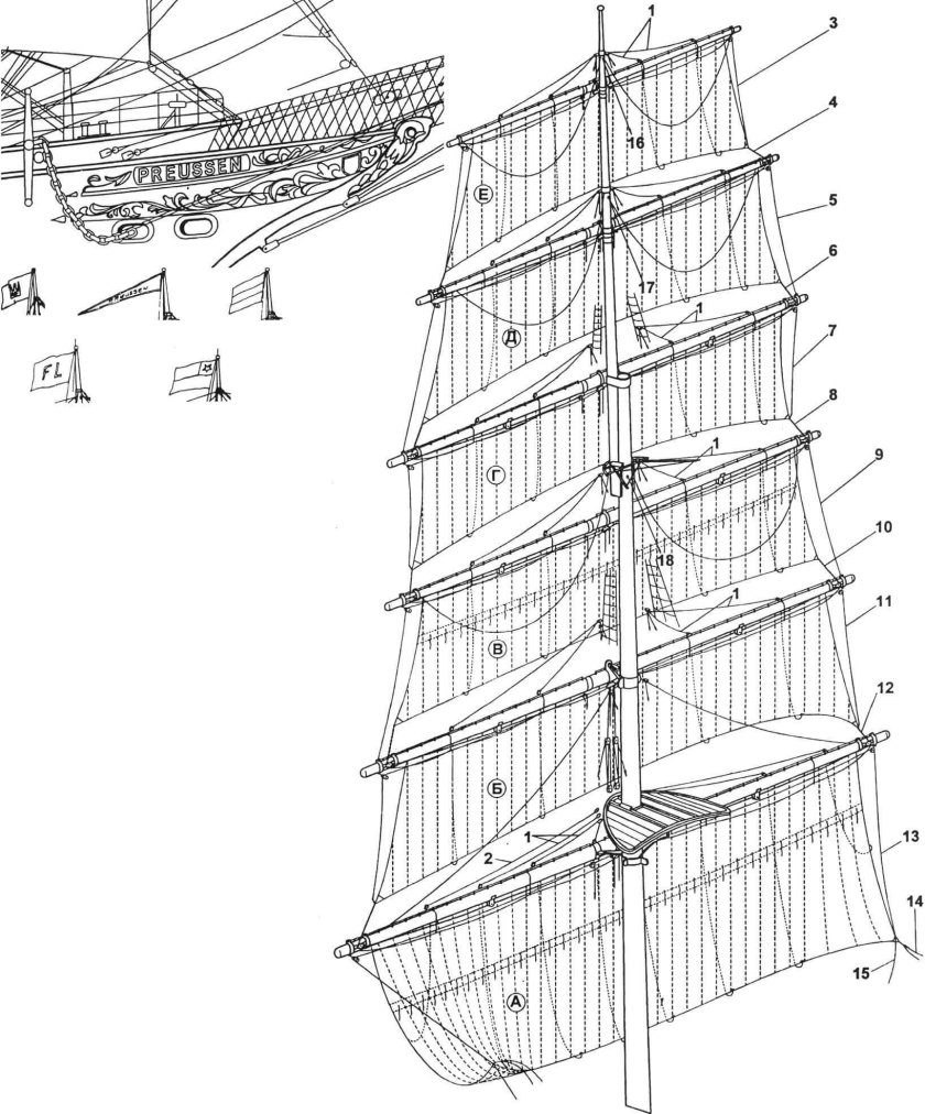 Бегучий такелаж парусного корабля схема