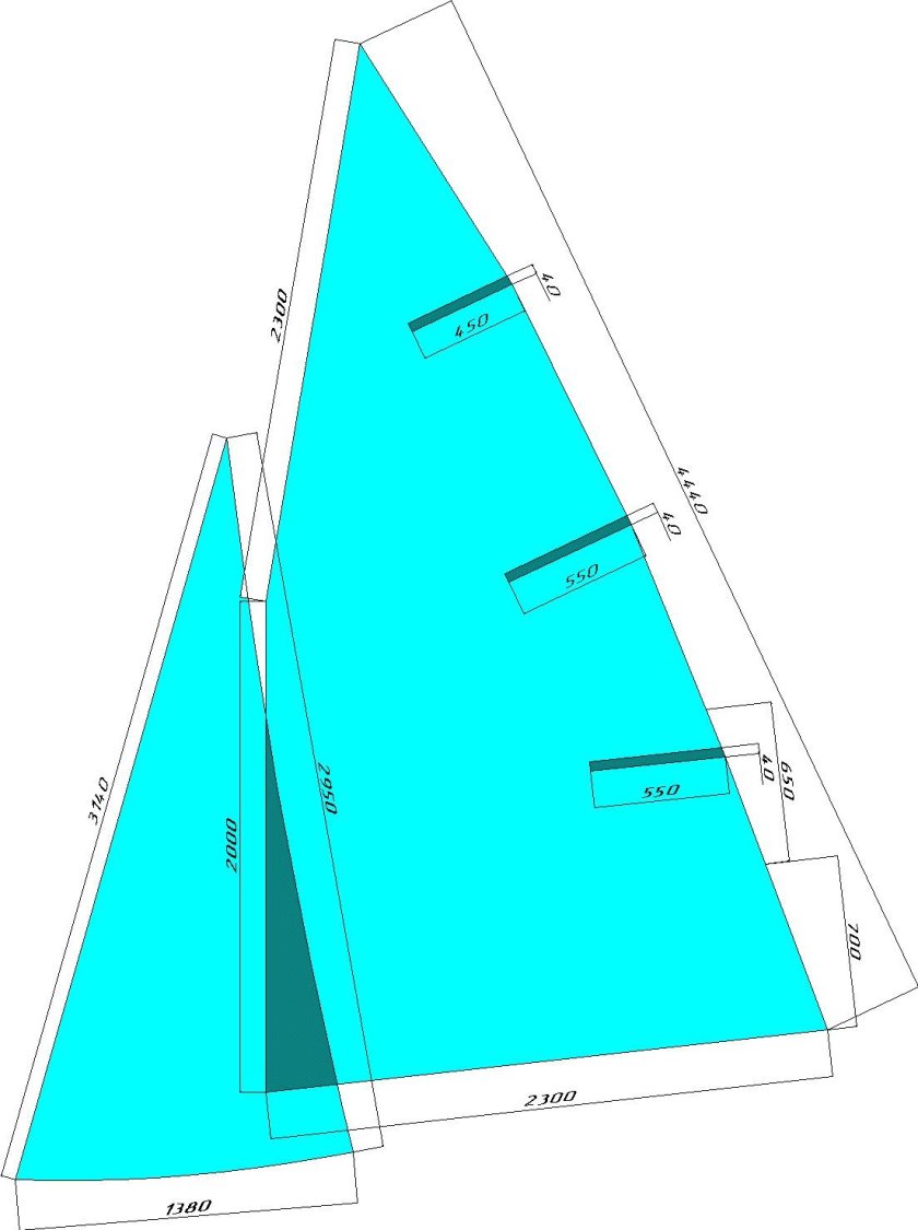 Раскрой паруса