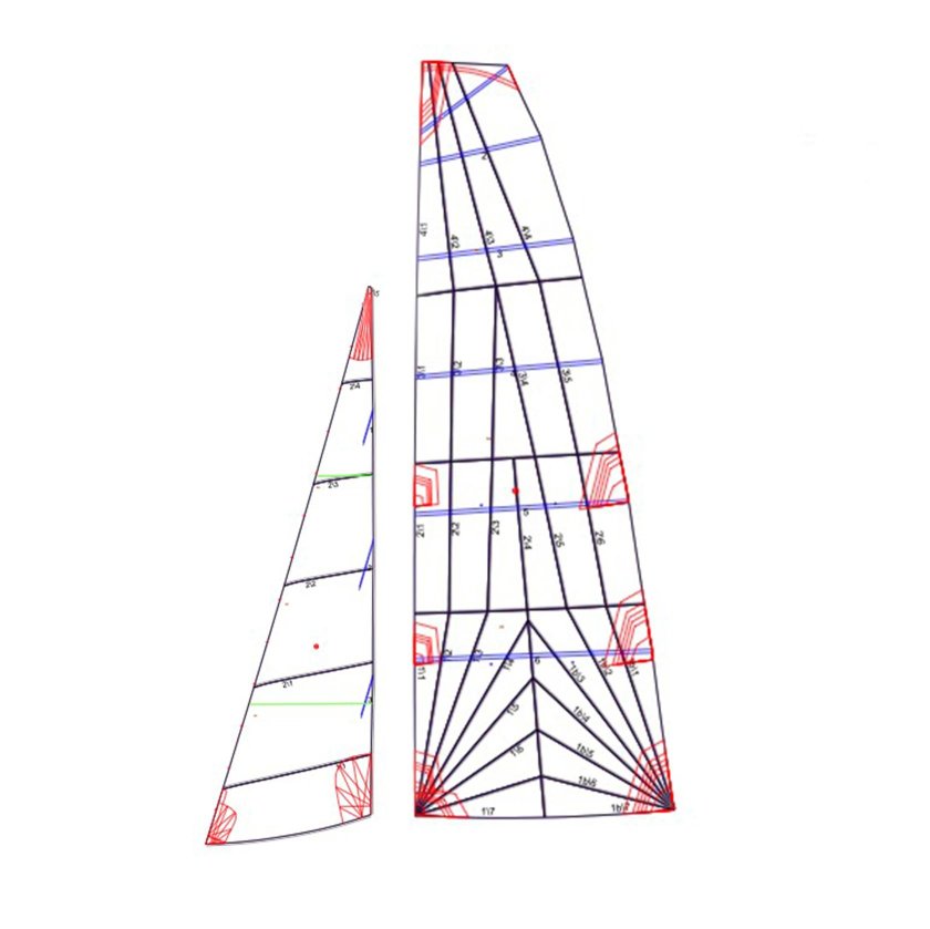 Такелаж прямого паруса