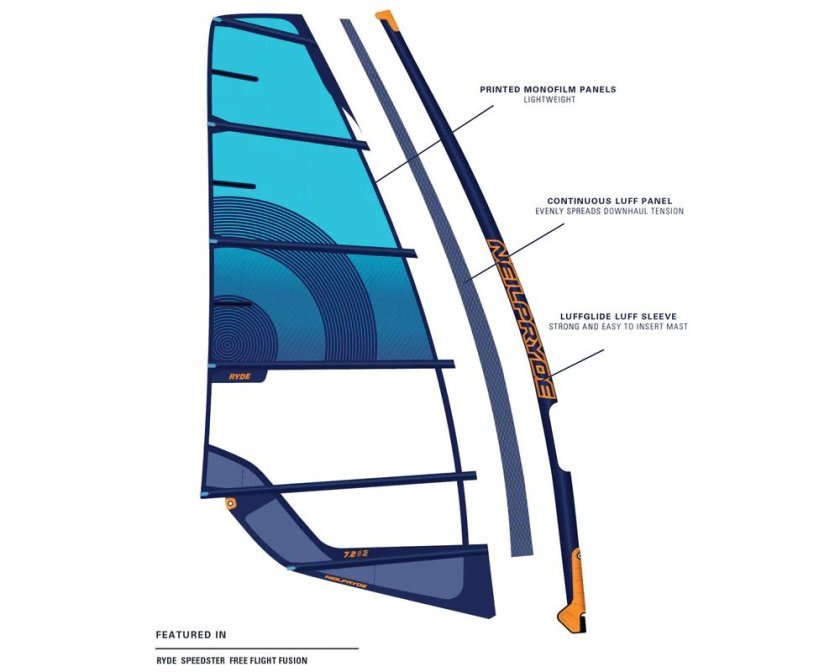 Трапеция для виндсерфинга neilpryde