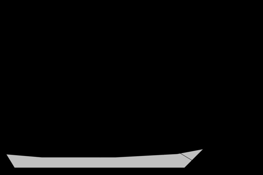 Парусная яхта грот стаксель