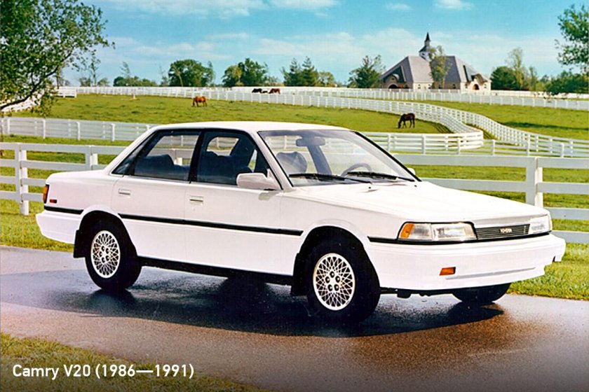 Toyota Camry 1988