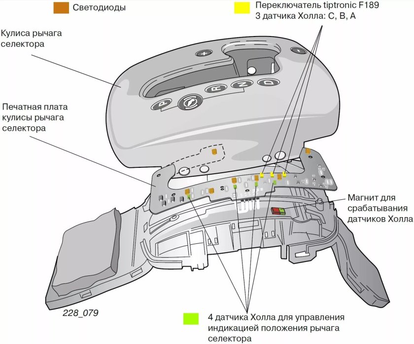 Датчик селектора АКПП Ауди а6 с6
