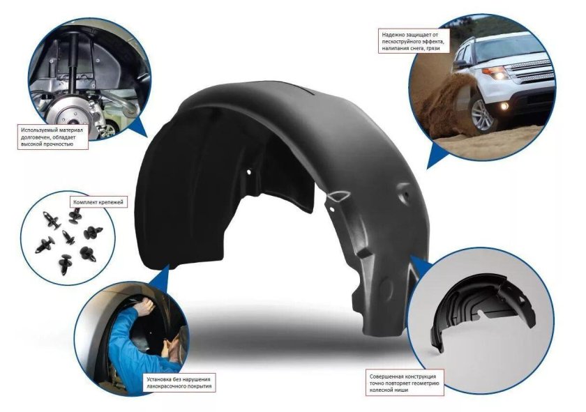 Локера защита крыльев 2190