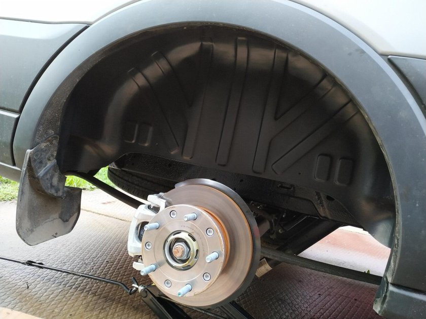 Подкрылки Форд Транзит 2021