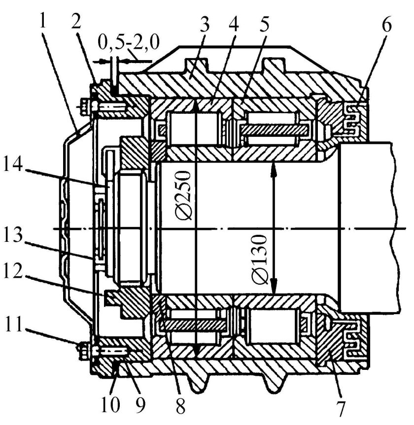 Буксовый узел колесной пары грузового вагона