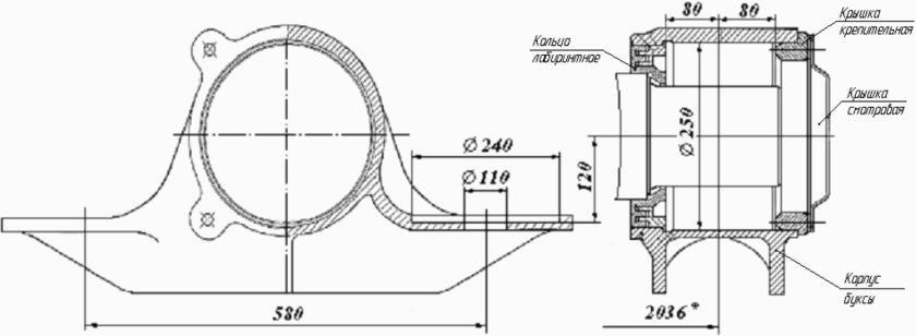 Корпус буксы пассажирского вагона