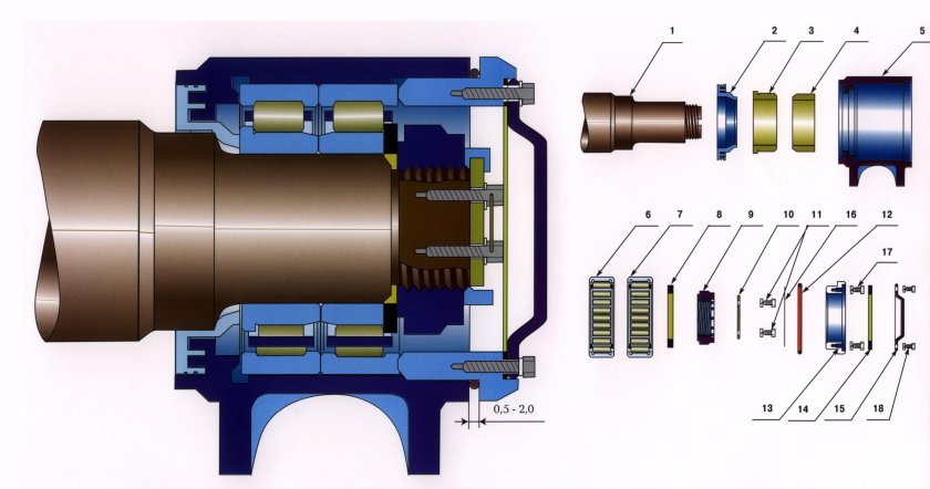Узел буксовый конический подшипниковый вт2-8720