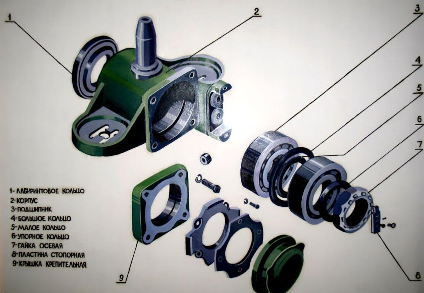 Узел буксовый конический подшипниковый вт2-8720