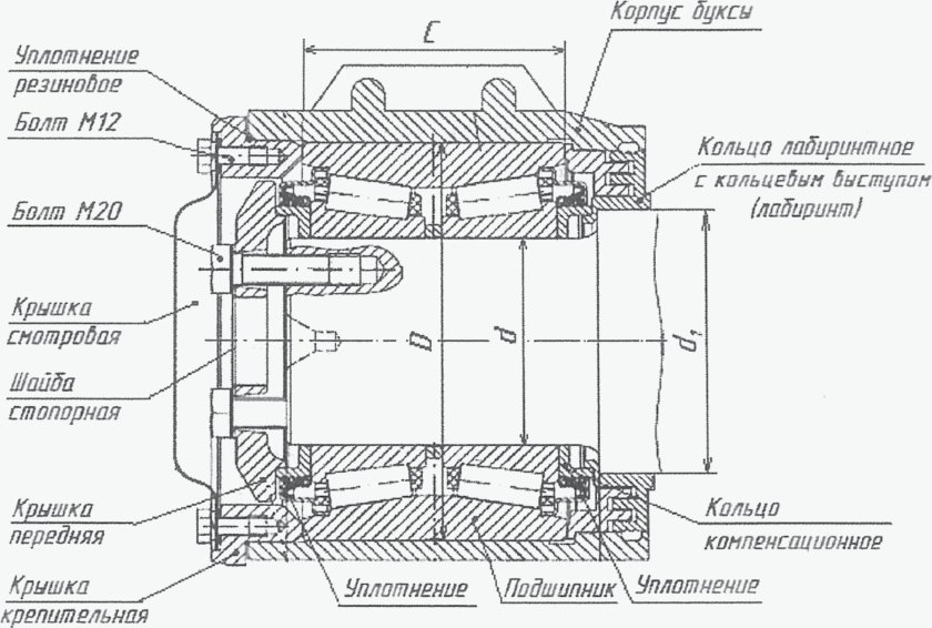 Подшипник кассетного типа Бренко для колесной пары